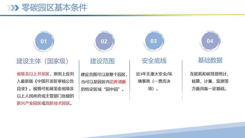 幻燈片11.JPG
