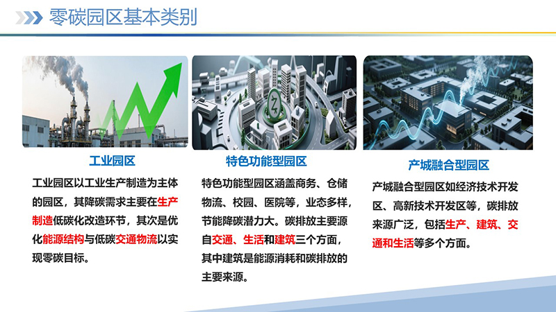幻燈片10.JPG